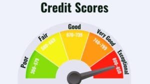 How to Improve Your Credit Score After a Late Payment: A Complete Recovery 20260921_221300